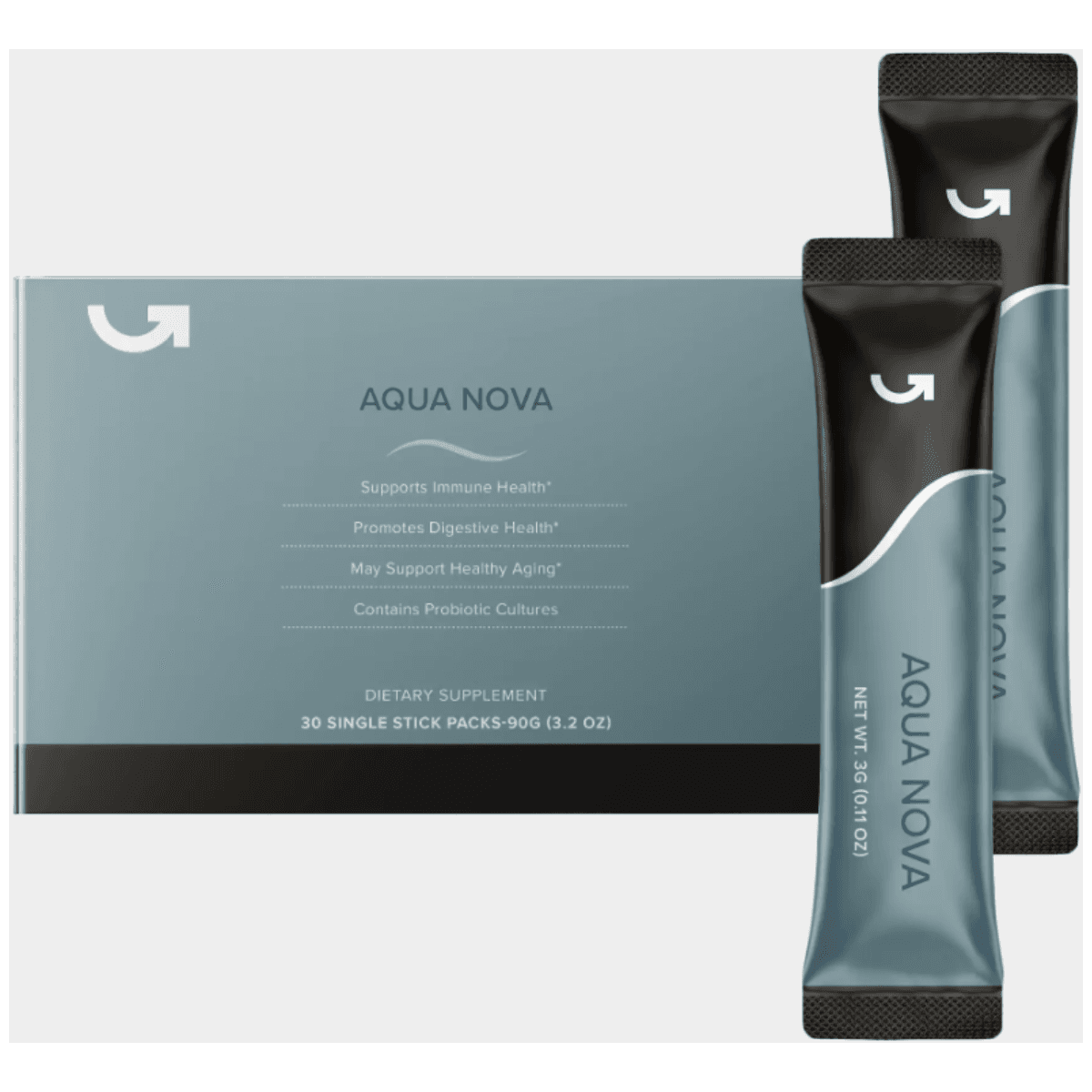 AquaNova H₂